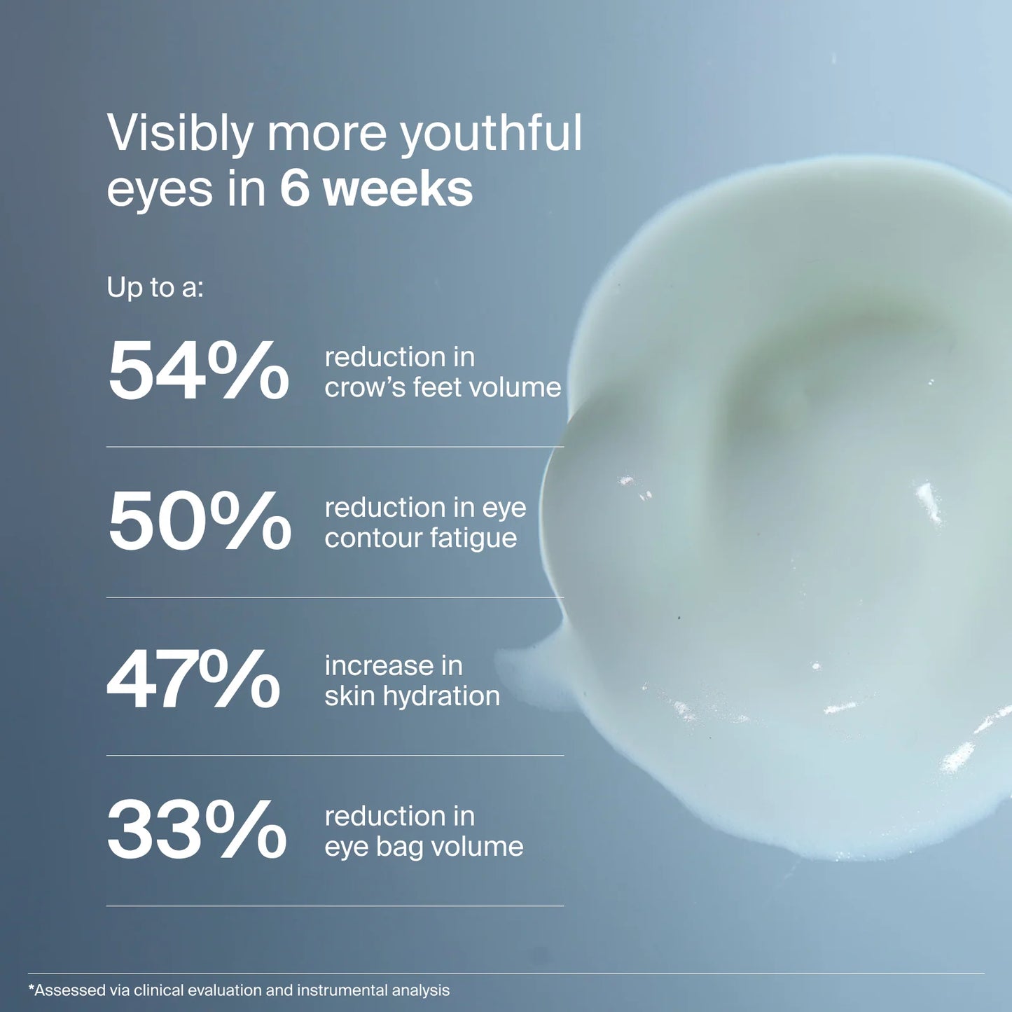 Precision Eye Lift